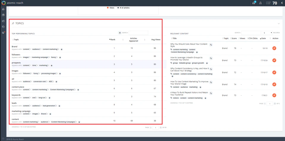 screenshot of Atomic AI